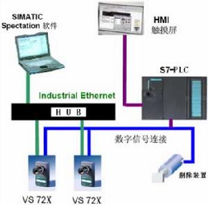 機器視覺 工控機